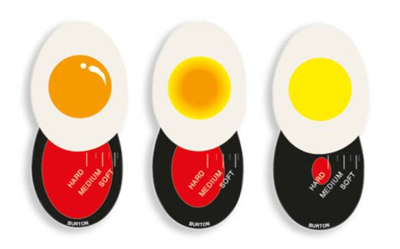 Dublör Yumurta Egg Timer - 1